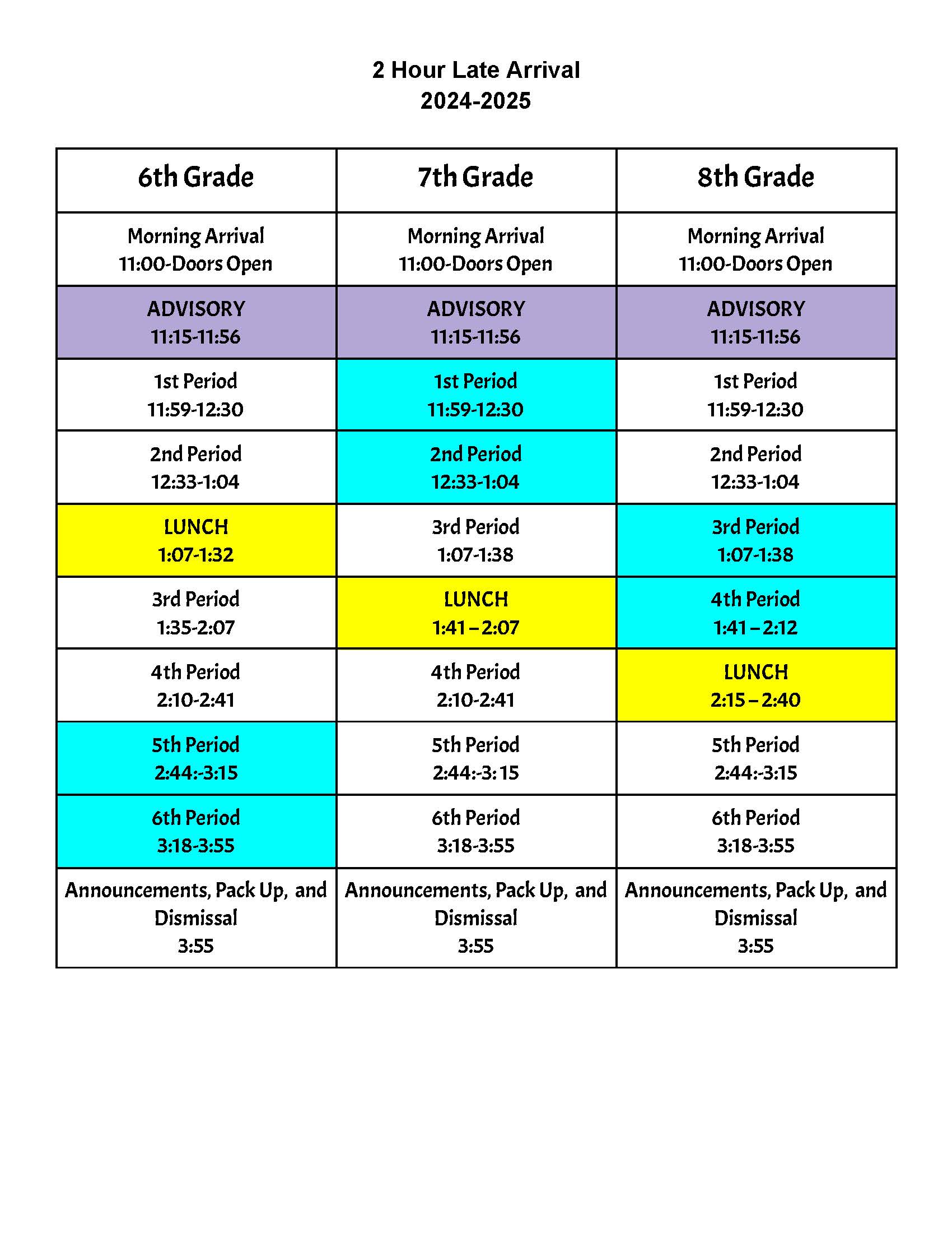 2 Hour Delay Schedule