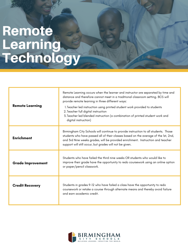 Remote Learning