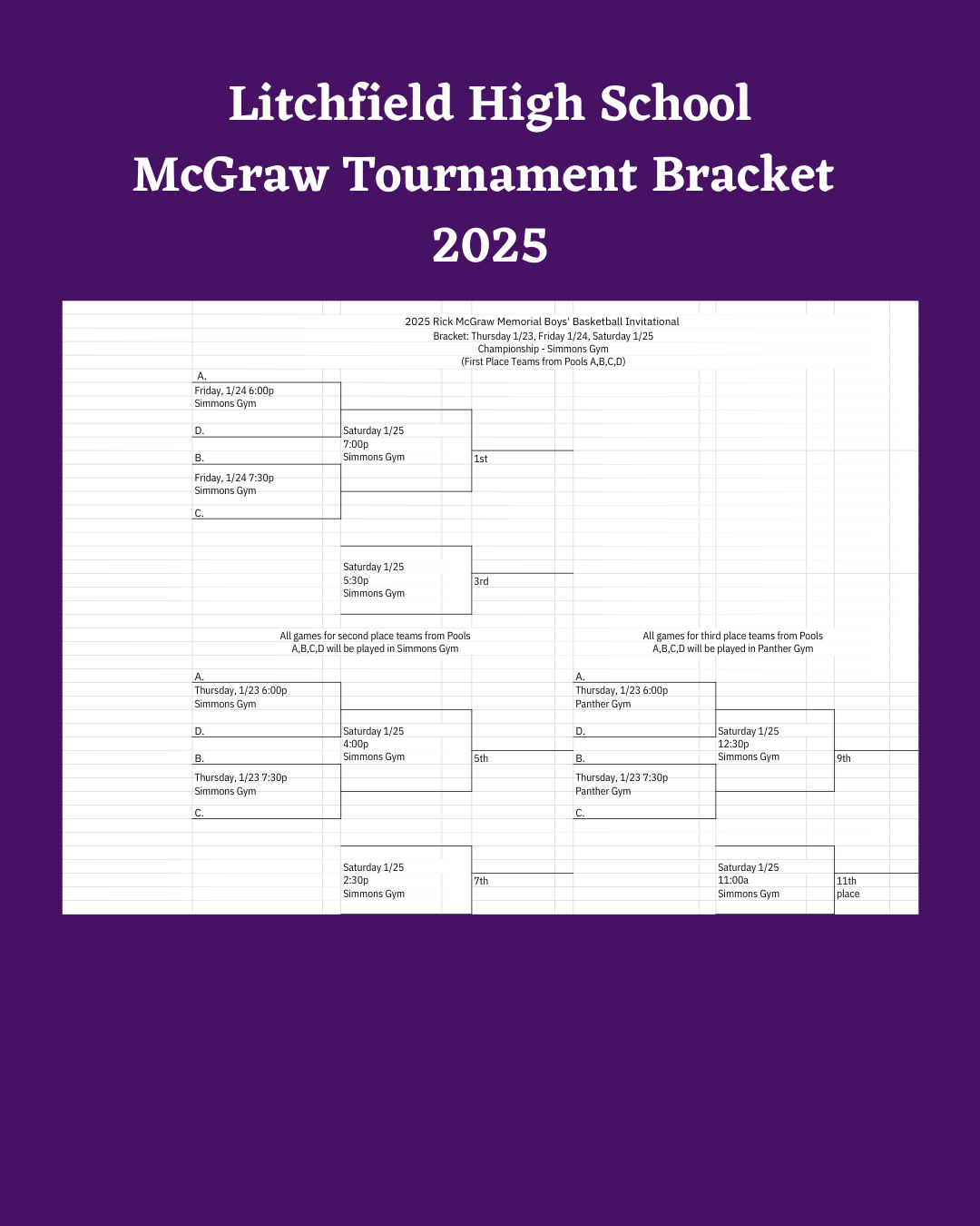 Bracket