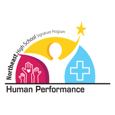 Northeast High School Signature Program Human Performance image 3 icons: hand up with heart, person reaching for star and medical + symbol