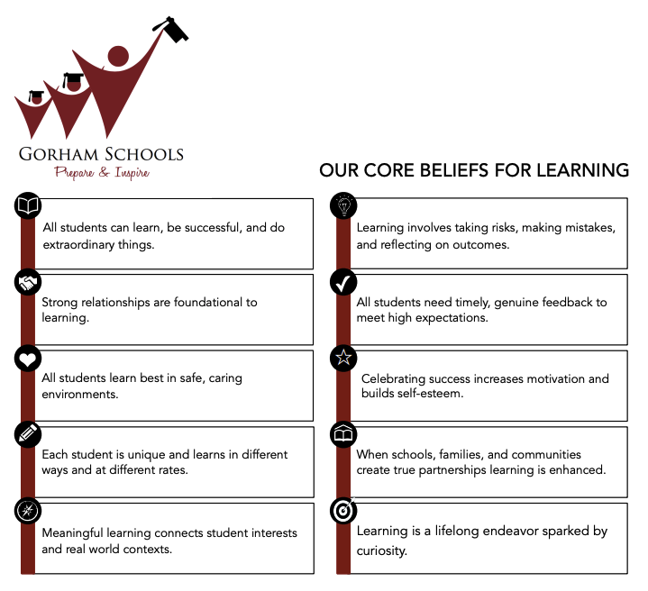 GSD Core Beliefs