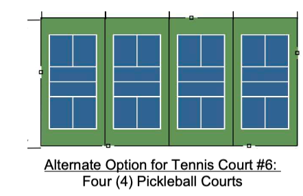 Tennis court design