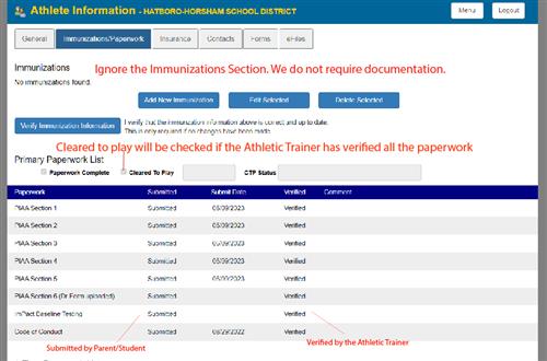 A screenshot of Immunization/Paperwork tab