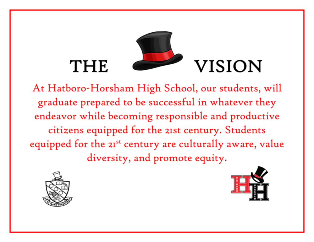 The vision