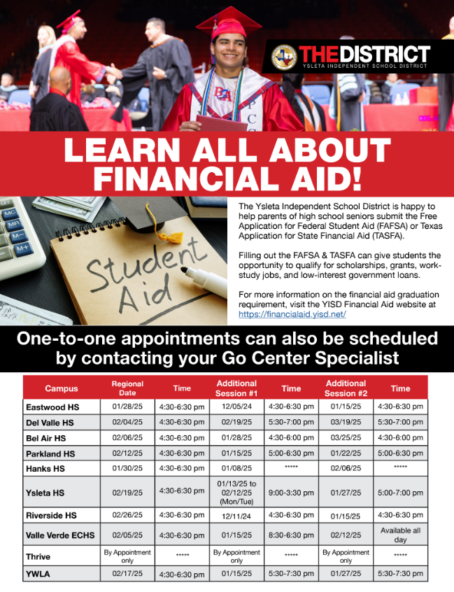 YISD Financial Aid Workshops