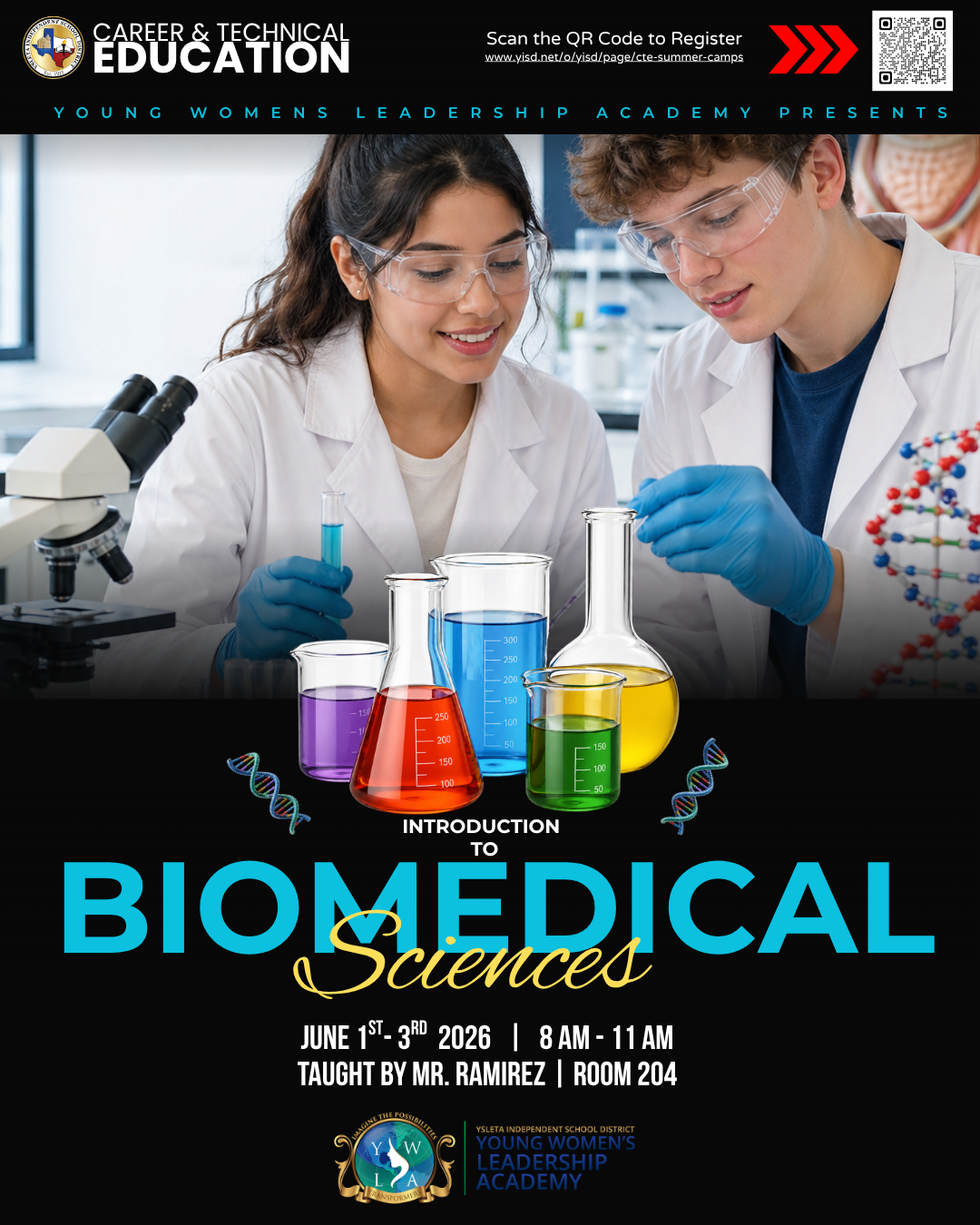 YWLA Biomedical Science Camp. Two people in white lab coats working with beakers filled with different colored chemicals.