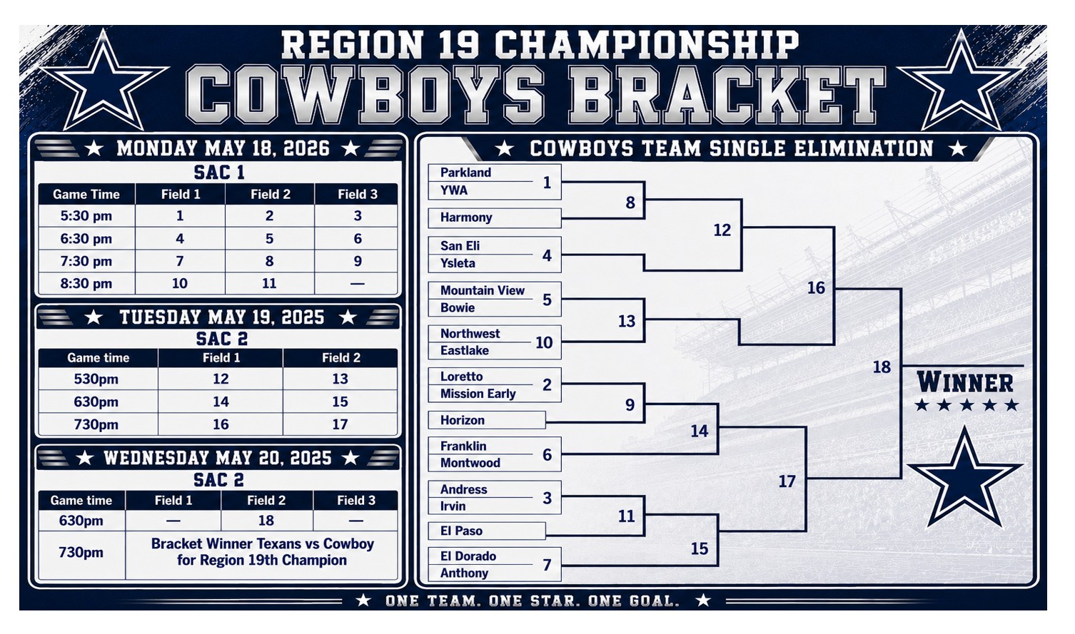 Flag Football-Cowboys