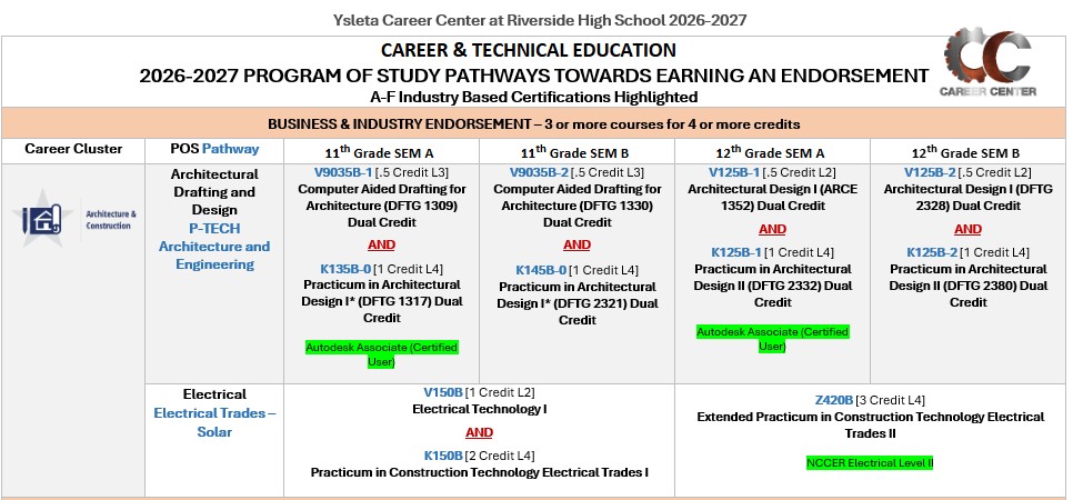 Image of Career Center Programs click for url link
