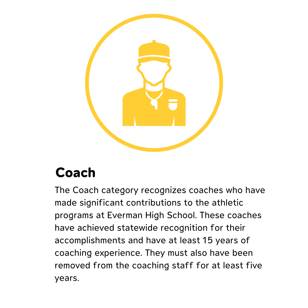 informative picture about the coach