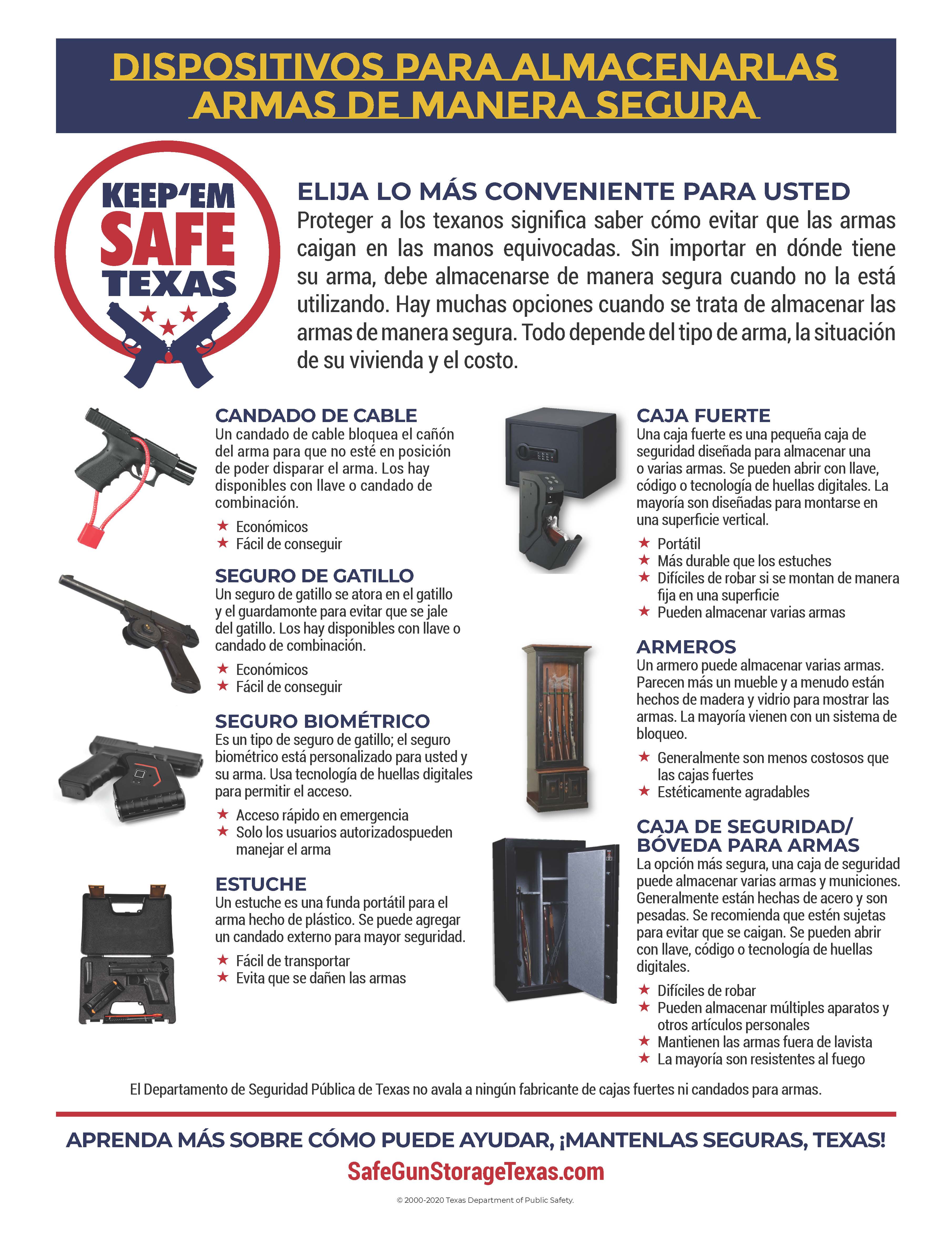 Safe Gun Storage Keep 'Em Safe teXAs Spanish