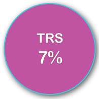 TRS 7%