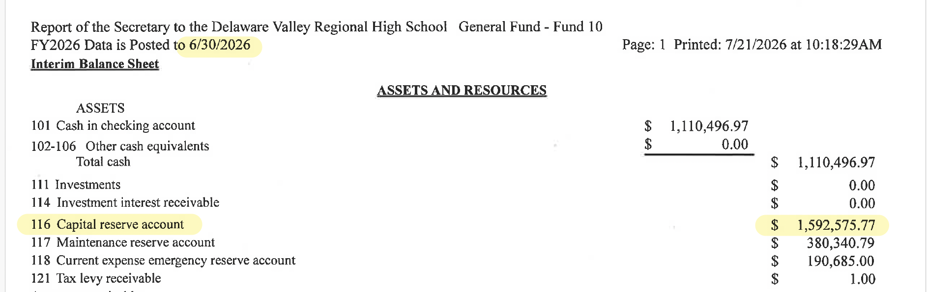 Capital Reserve Balance