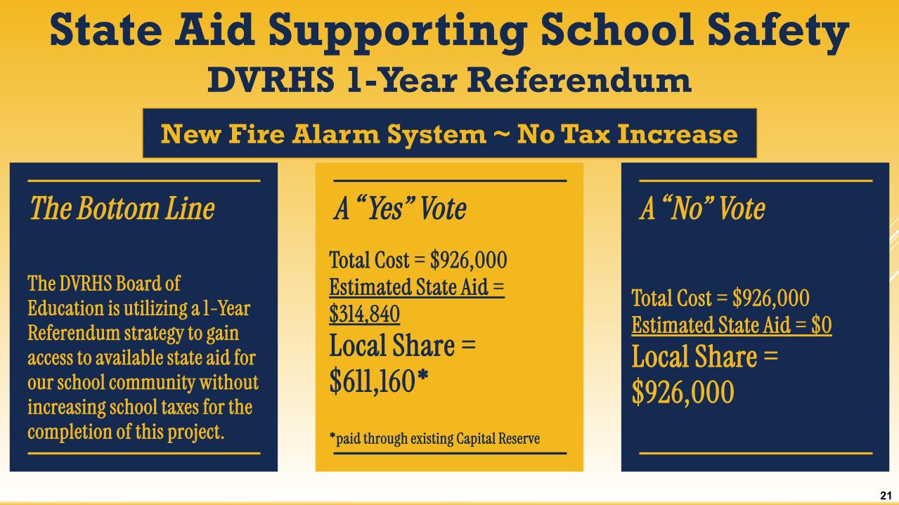 What a Vote Means