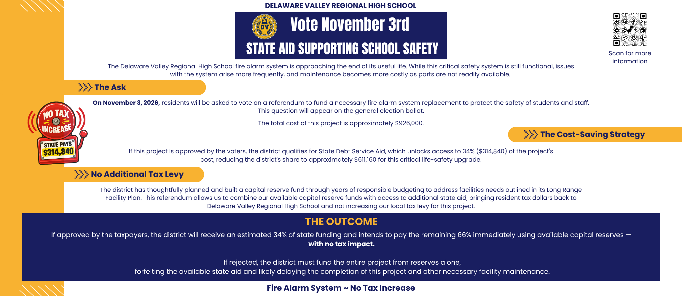 Informational Flyer about 2026 Del Val Referendum. Visit https://www.dvrhs.org/page/2026-referendum for more information.