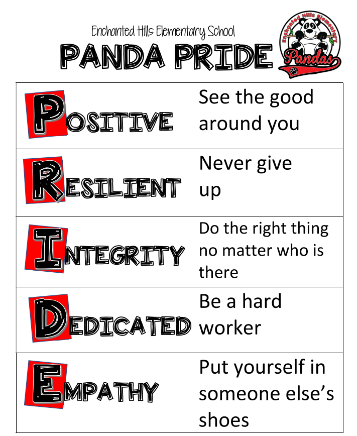 Panda Pride values