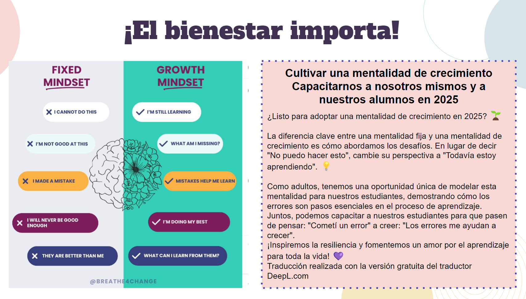 Growth Mindset- Spanish