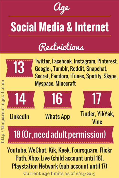 Social Media Age flyer