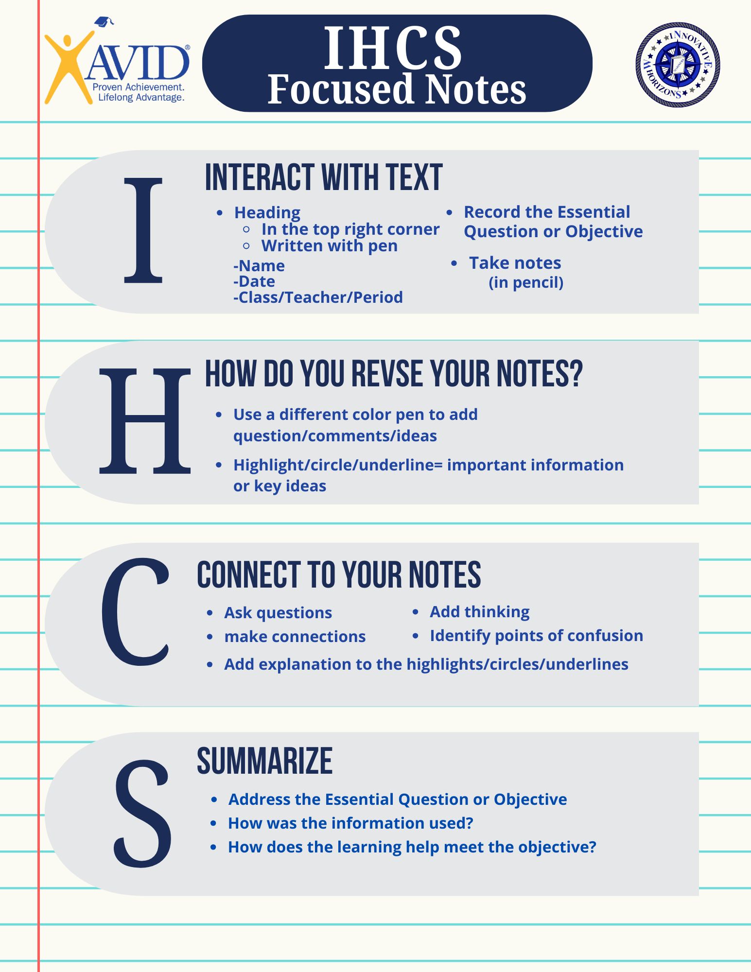 IHCS focused notes
