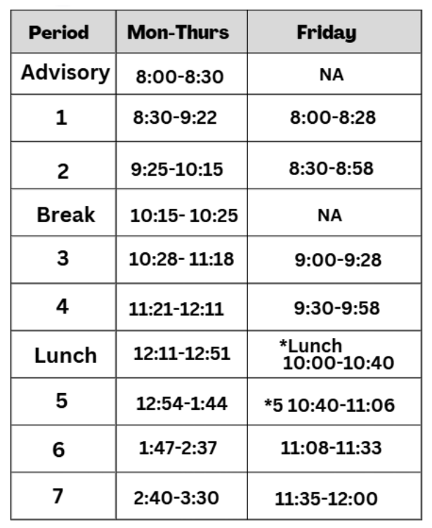 Middle School Bell Schedule