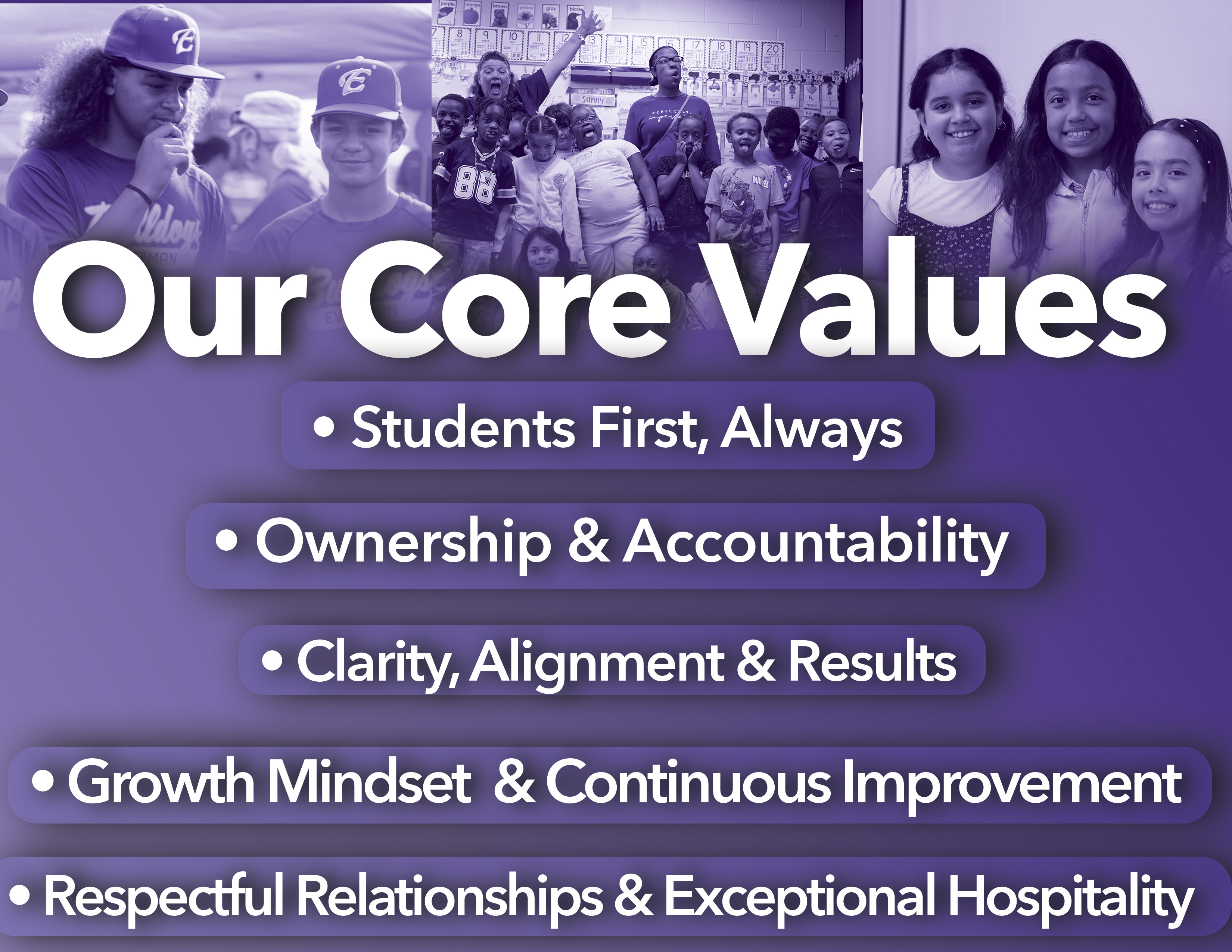 Core Values