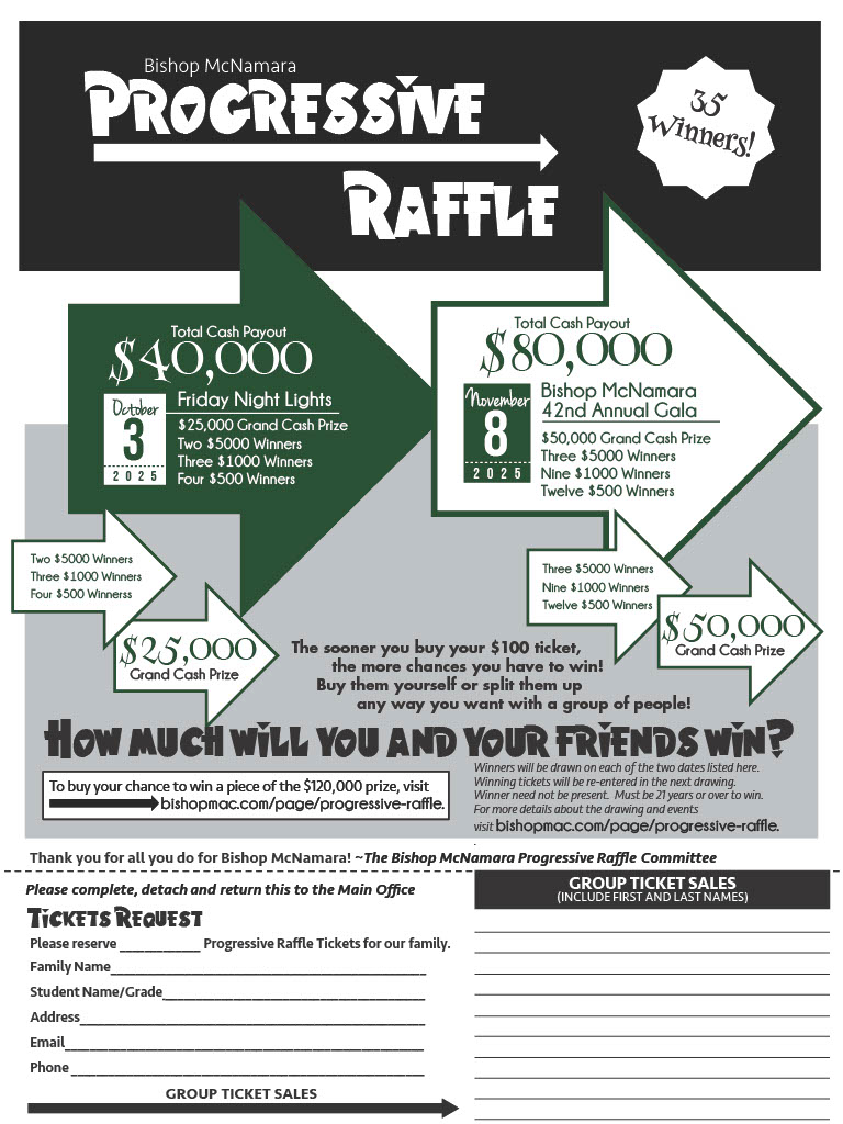 ticket request