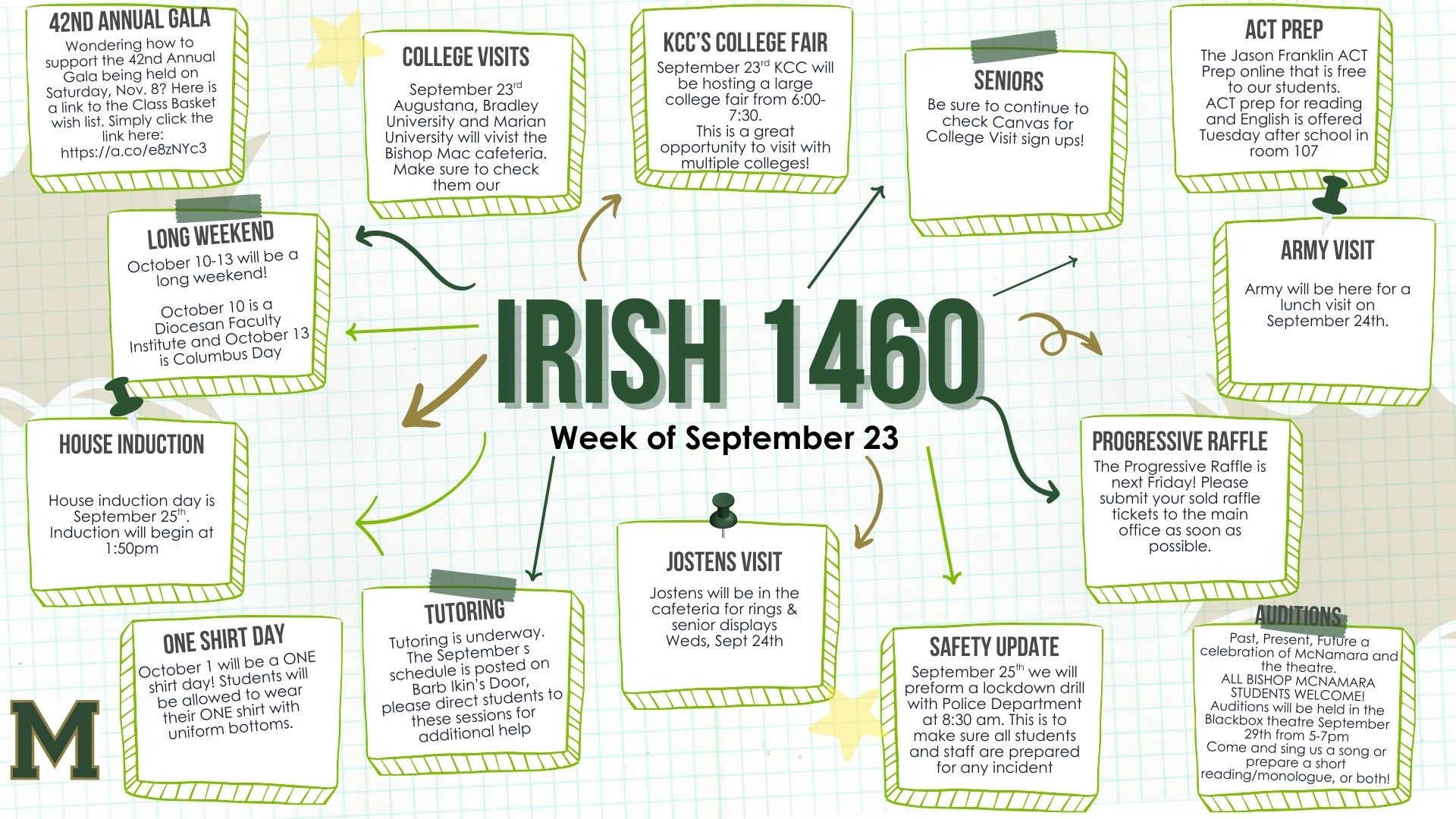 week of Sept 9
