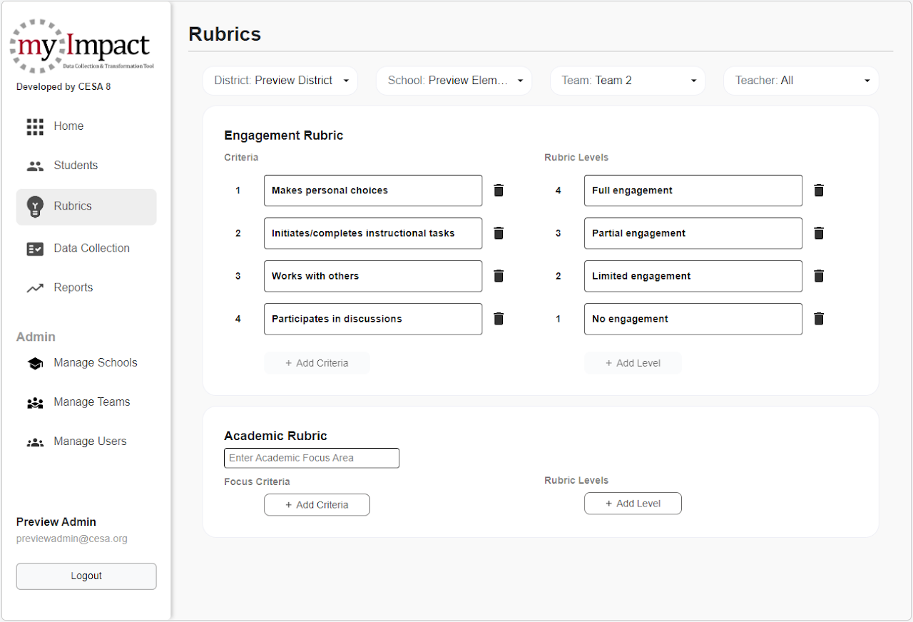 Team Rubric Development