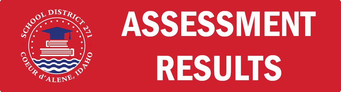 Assessment Results