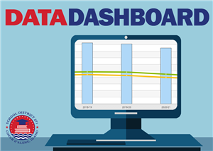 Data Dashboard