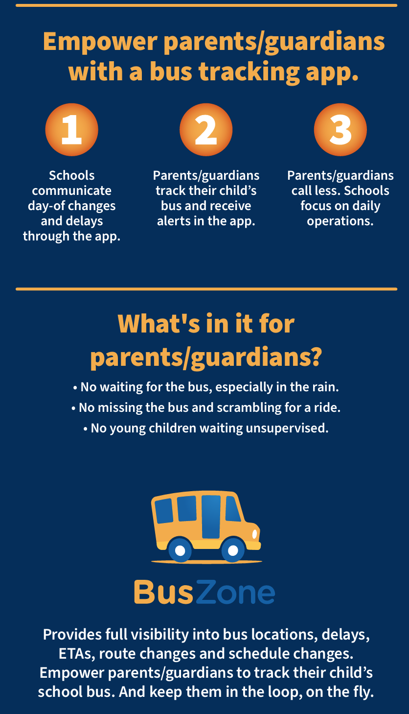 Bus Tracking App Info
