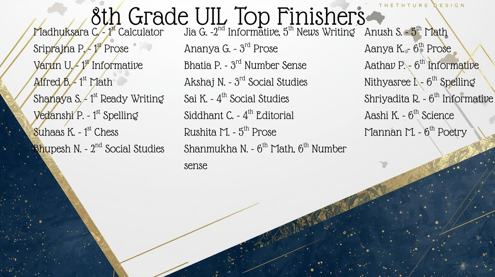 8th grade UIL Top Finishers