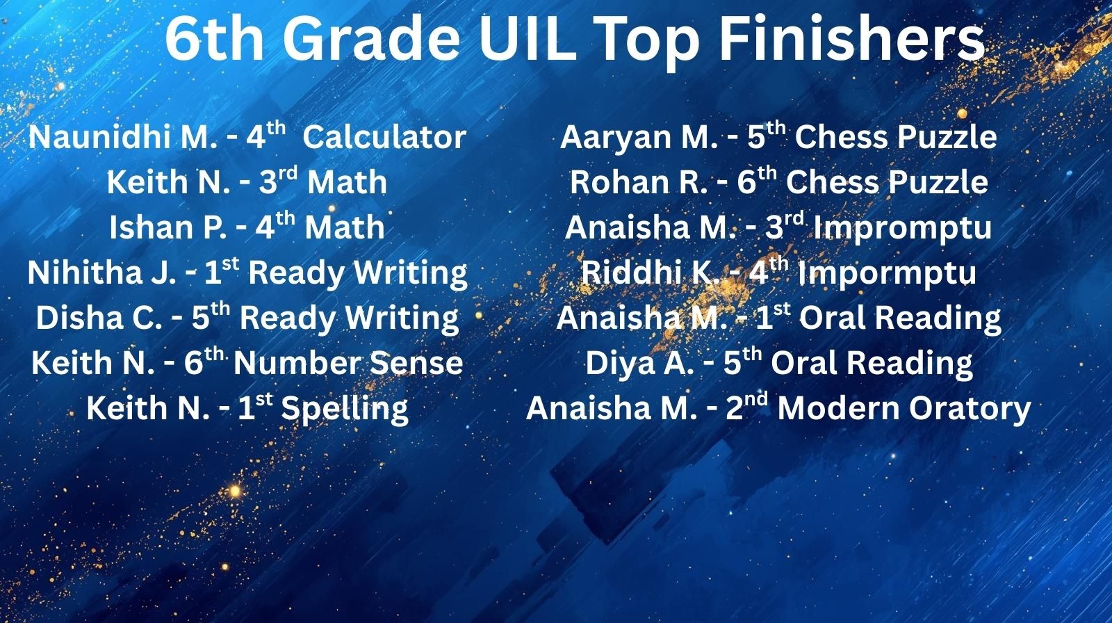 6th grade UIL Top Finishers