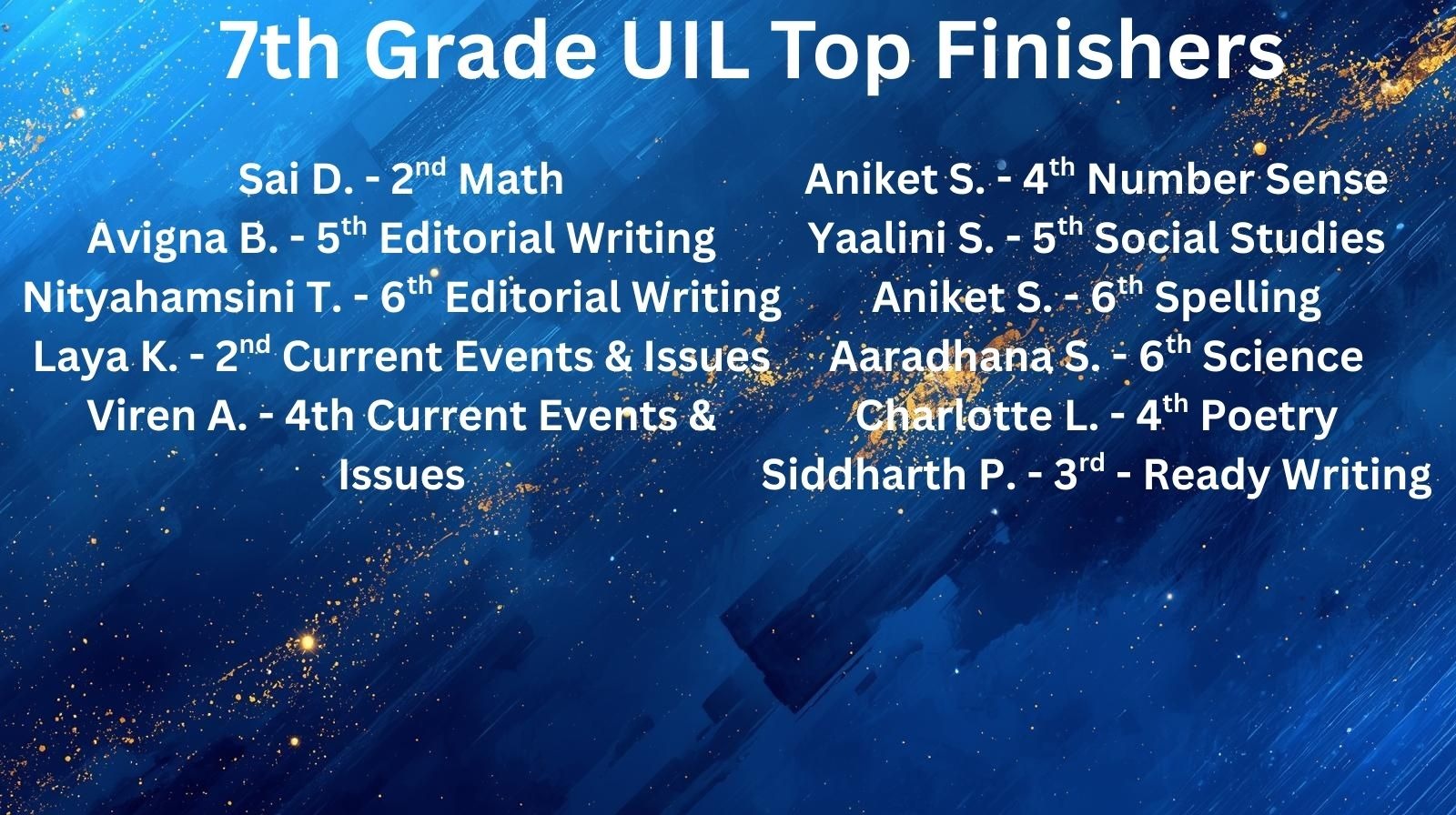 7th grade UIL Top Finishers