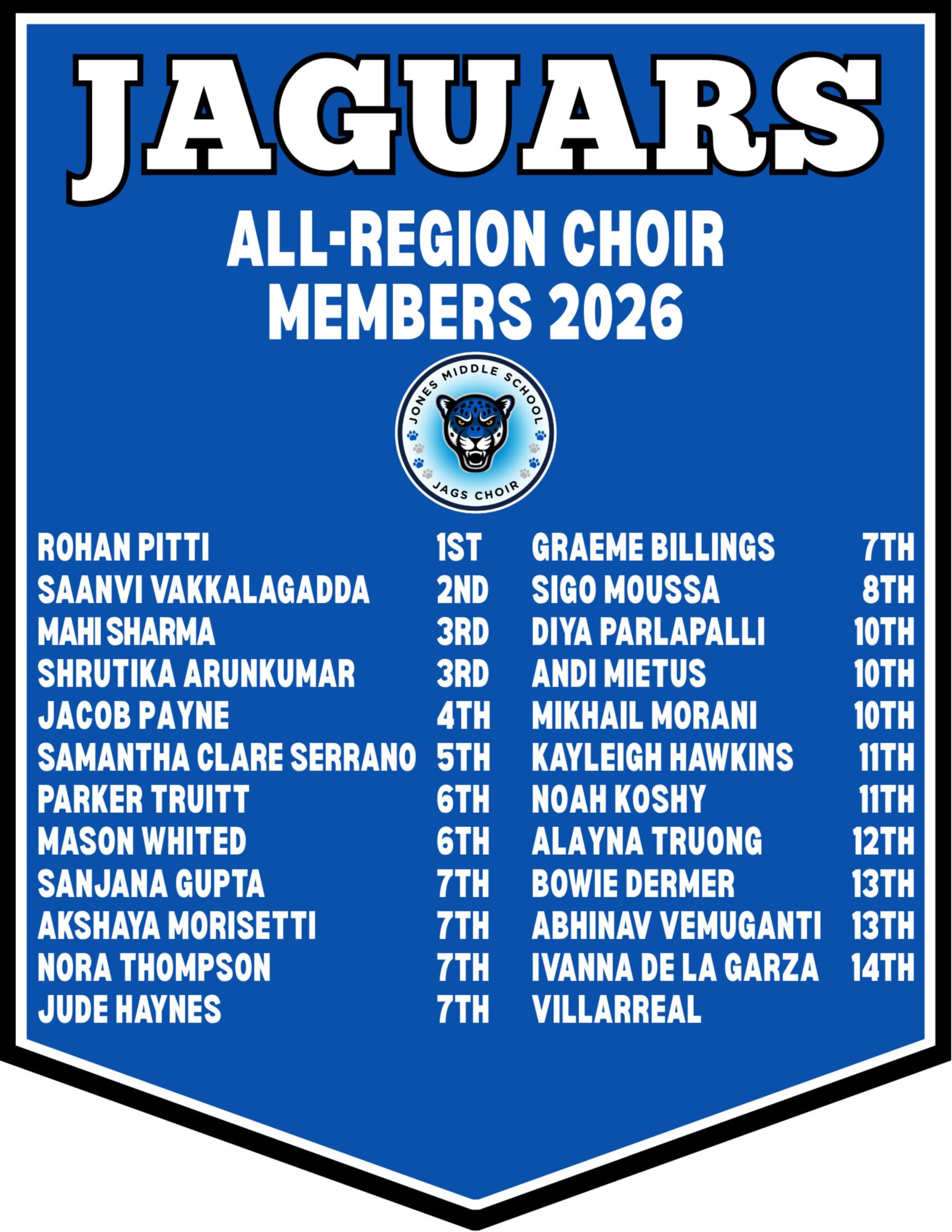 List of All-Region Choir Members 2026