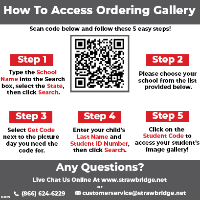 Picture Ordering Information