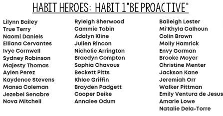 list of habit heroes august 24