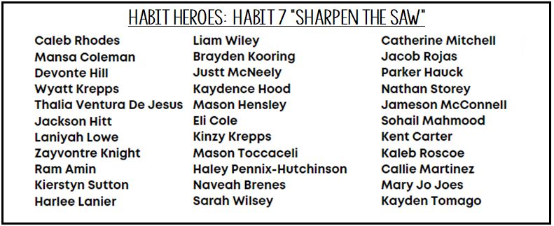 habit hero names april 24