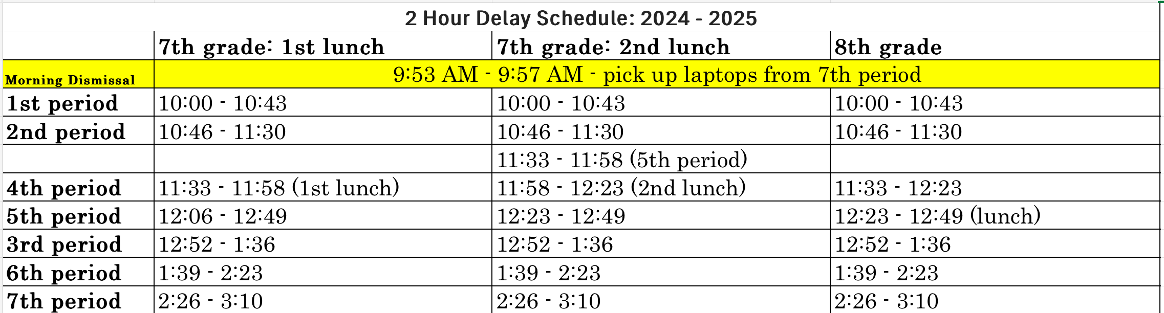 2-hour delay Bell Schedule