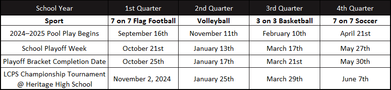 Intramural Sports Schedule