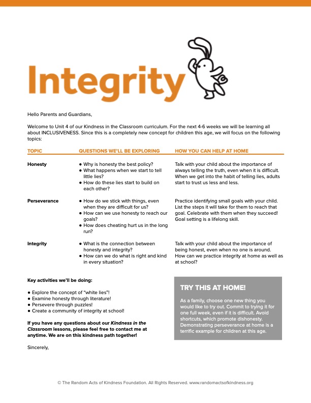 Integrity characteristics