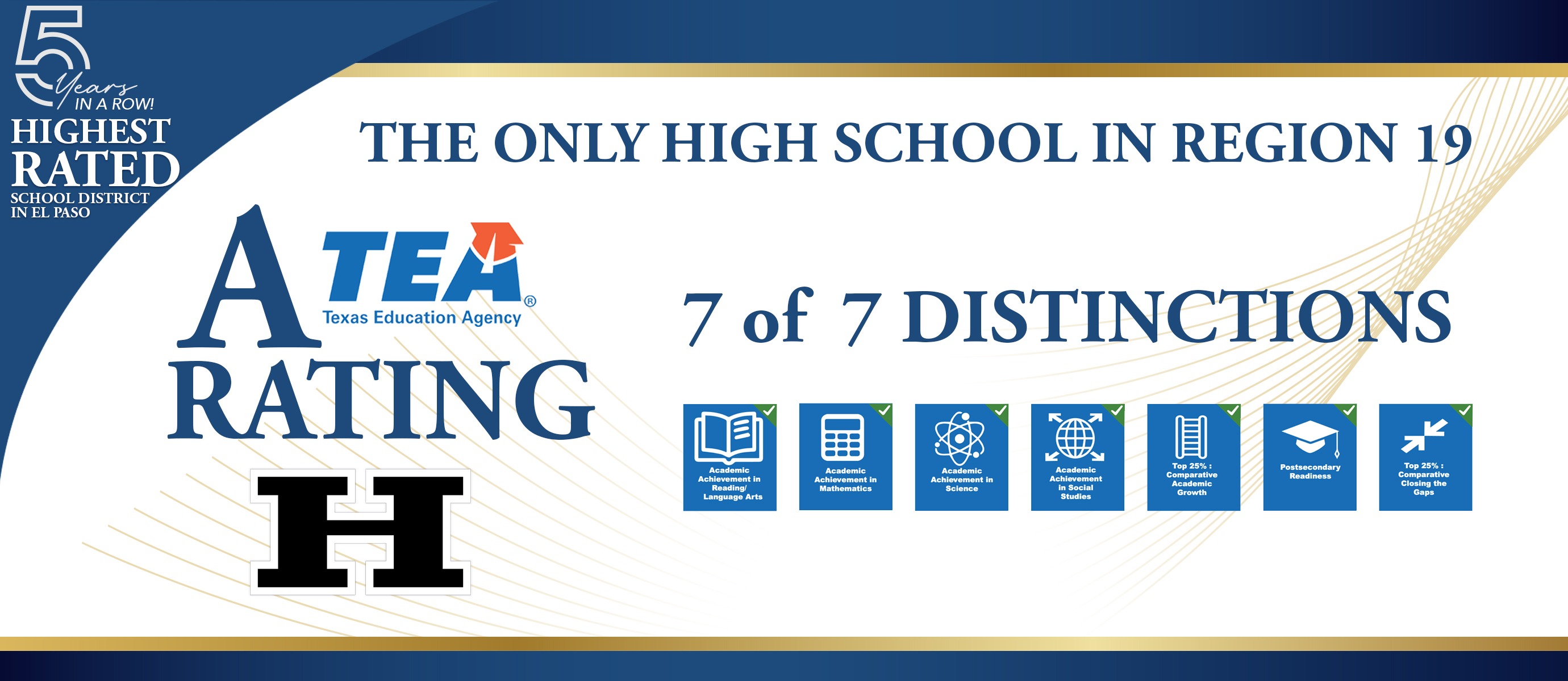7 of 7 distinctions