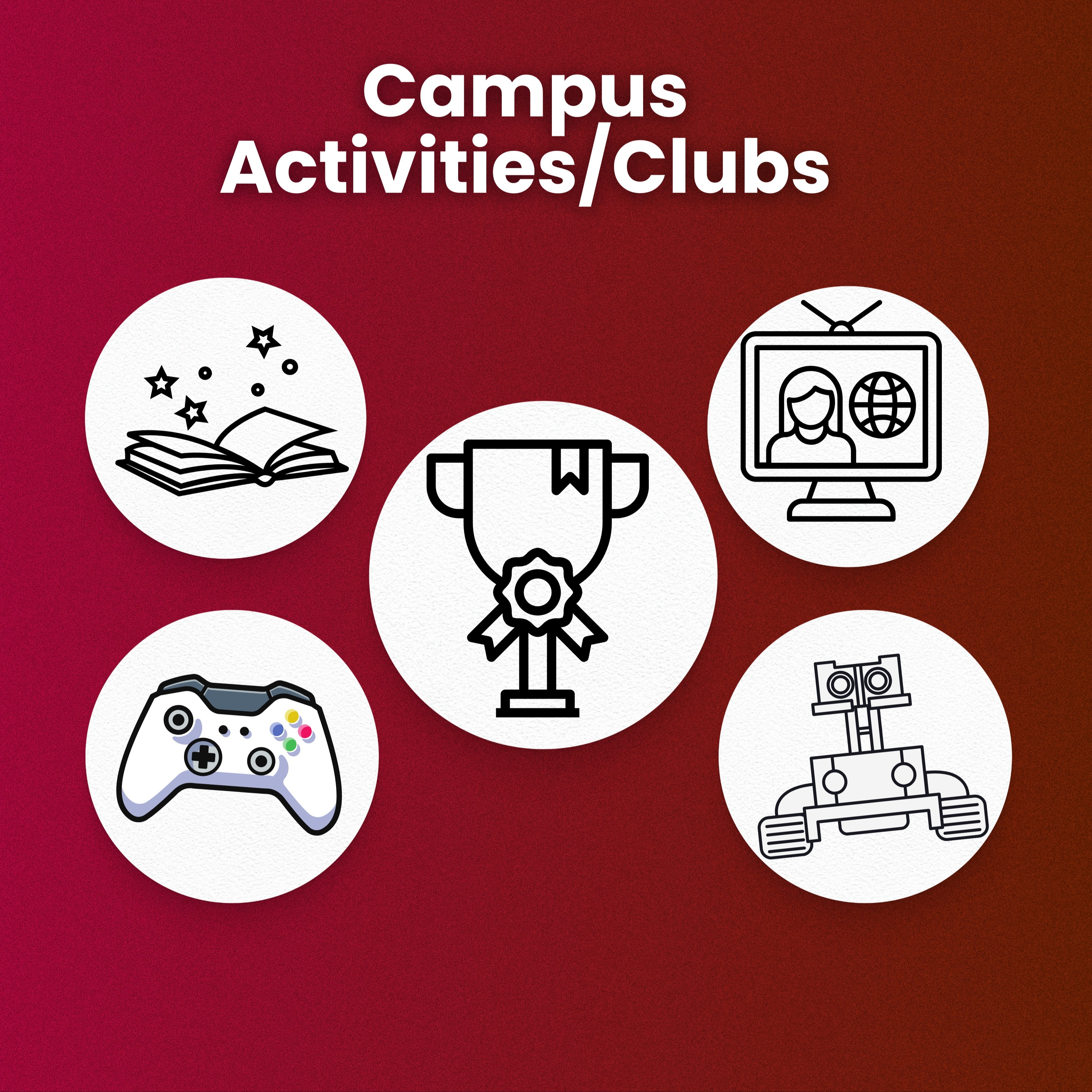 Campus Activities/Clubs