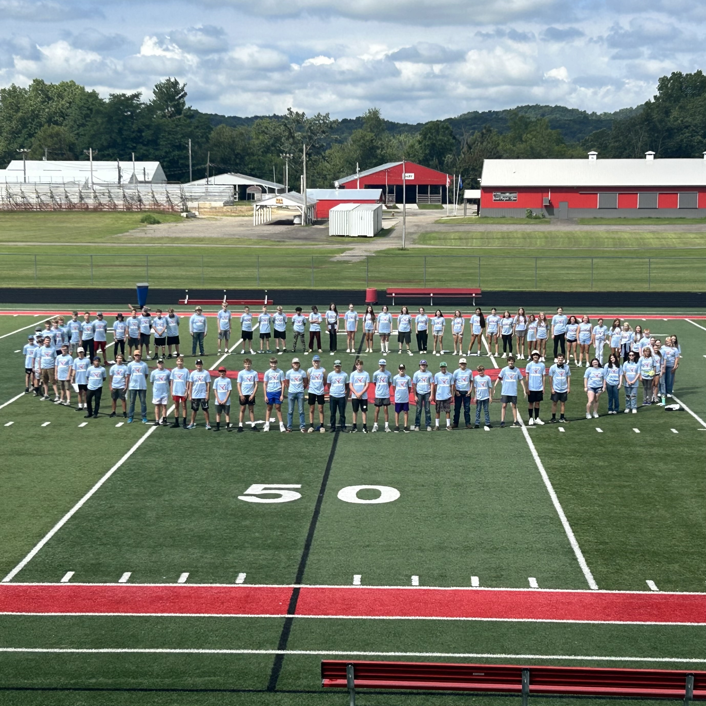 9th Grade Orientation