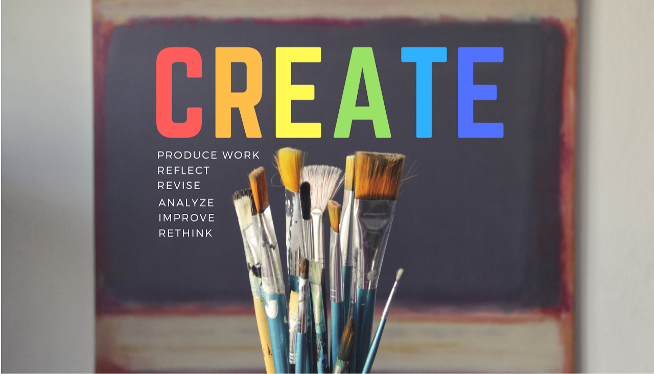 Create