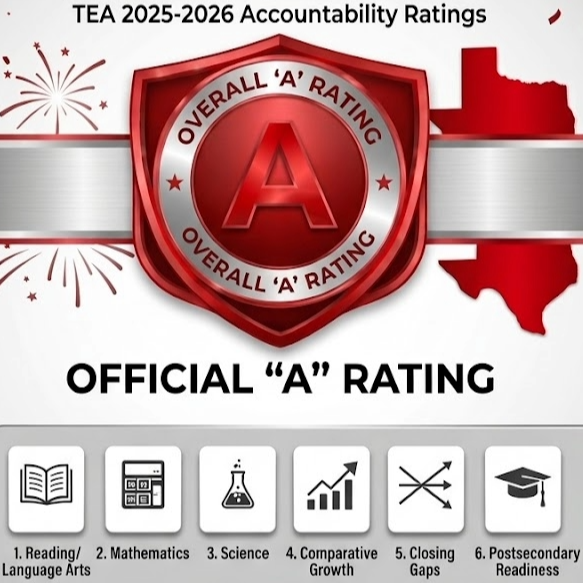 A rating  for 2025-2026