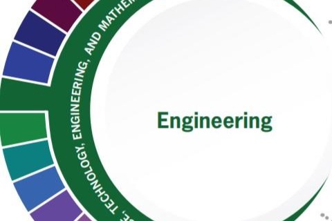 Engineering logo