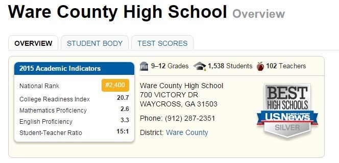 WARE COUNTY HIGH SCHOOL OVERVIEW