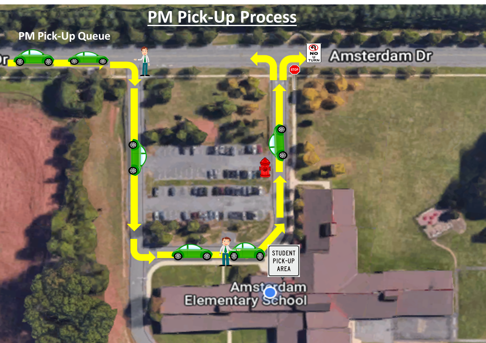 pm pickup process of images of cars and arrow going trhough parking lot of school