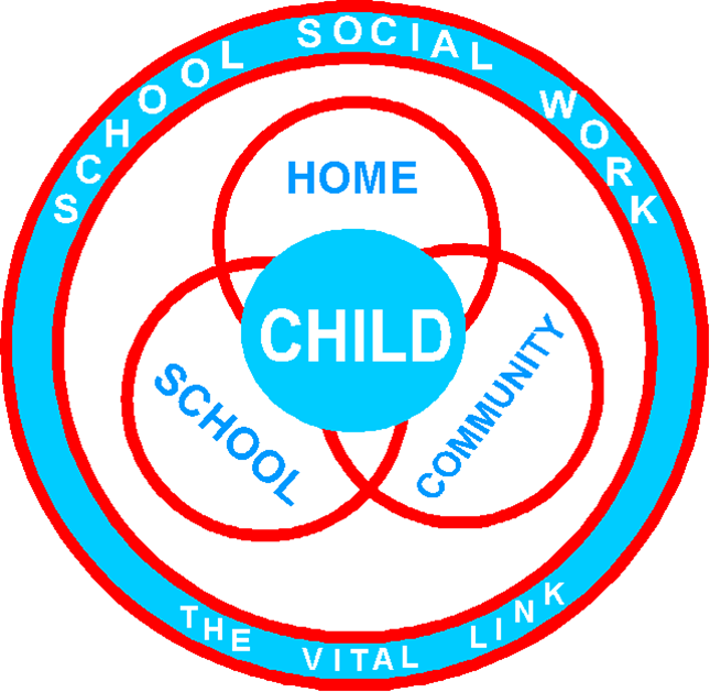 Social Worker Logo