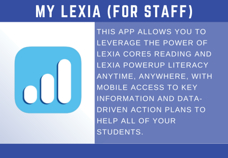 MY LEXIA  APP ALLOWS you TO  LEVERAGE THE POWER OF  CORES READING AND  LEXIA POWERup LITERACY  ANYTIME. ANYWHERE, WITH  MOBILE Access TO KEY  INFORMATION ANO OATA.  ORIVEN ACTION PLANS TO  HELP ALL OF YOUR 